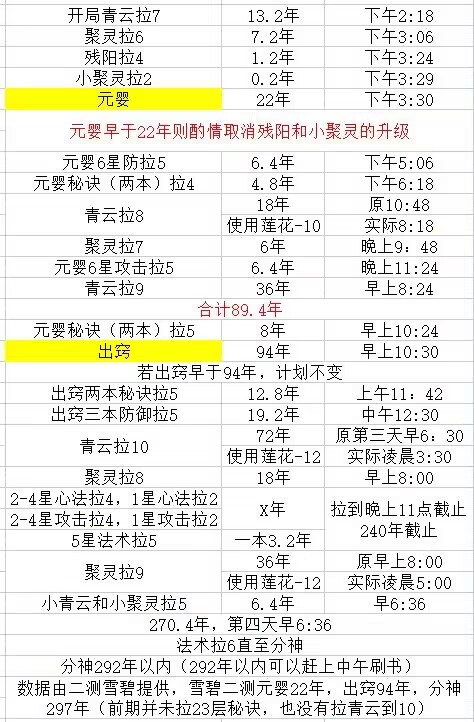 月薪万放羊已有两对夫妻试岗