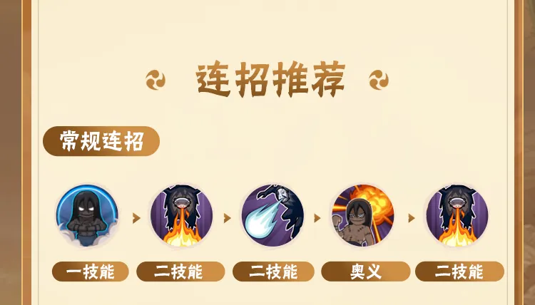 世纪大君夫人